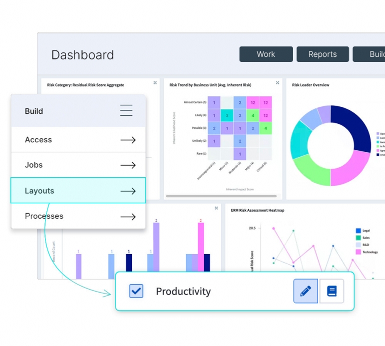 A customizable dashboard in LogicGate Risk Cloud.