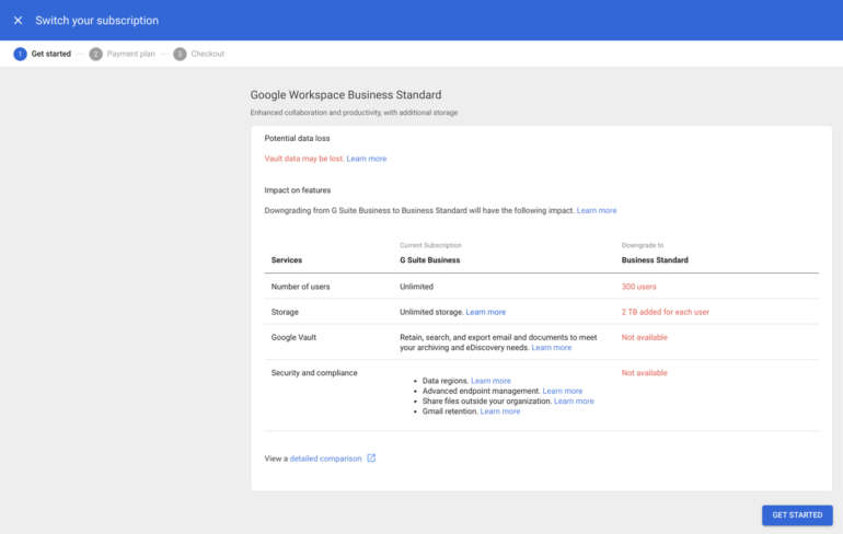 For my G Suite Business account, the Admin console detailed the specific features that would change.