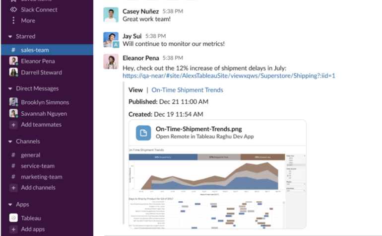 Tableau integration with Slack lets users create shareable data visualizations for collaboration.