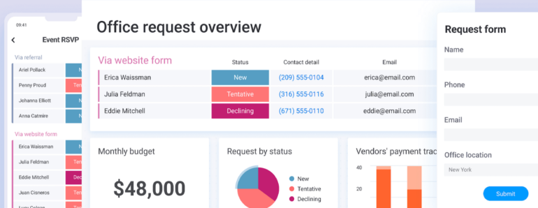 A monday board view in use for operations workflows and processes.