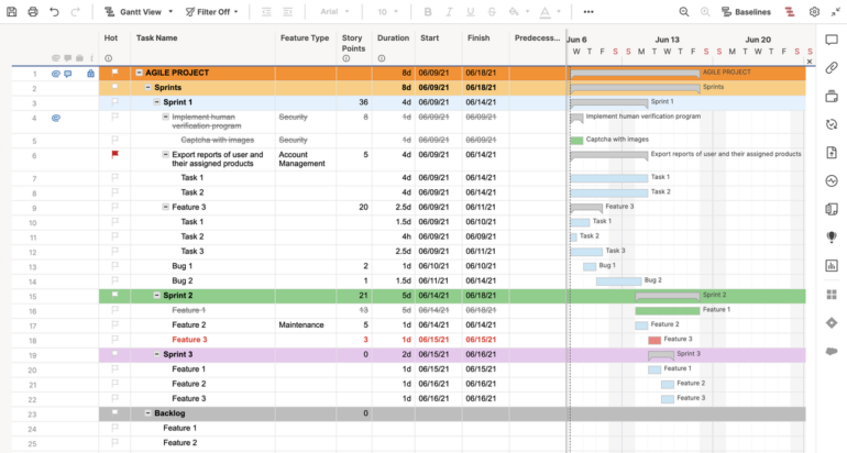 Smartsheet’s Gantt template for project management.