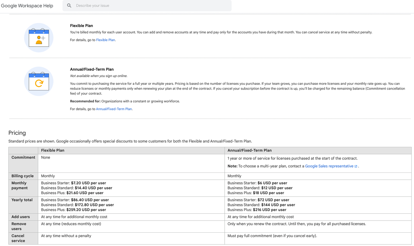 Flexible versus Annual/Fixed-Term plans comparison for Google Workspace