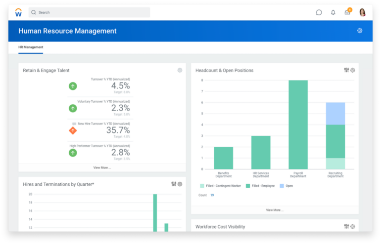 Workday HCM dashboard.