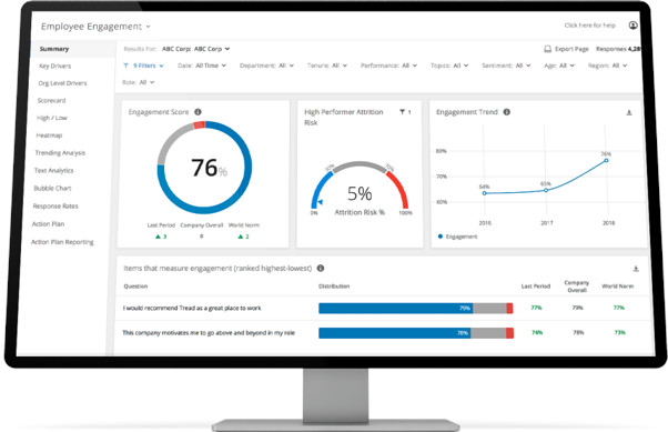 Employee experience in SAP.