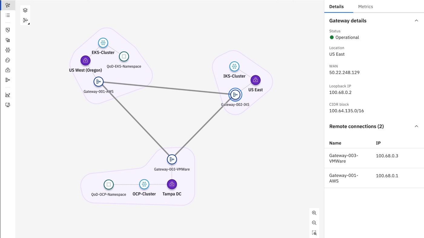 An example of IBM Hybrid Cloud Mesh's geo-location portal.