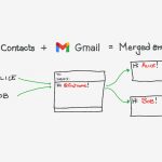 How to personalize email with mail merge in Gmail