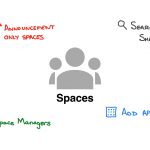 Spaces in Google Chat: 4 new features for better connectivity and management