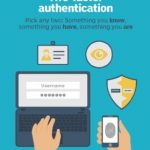 security token